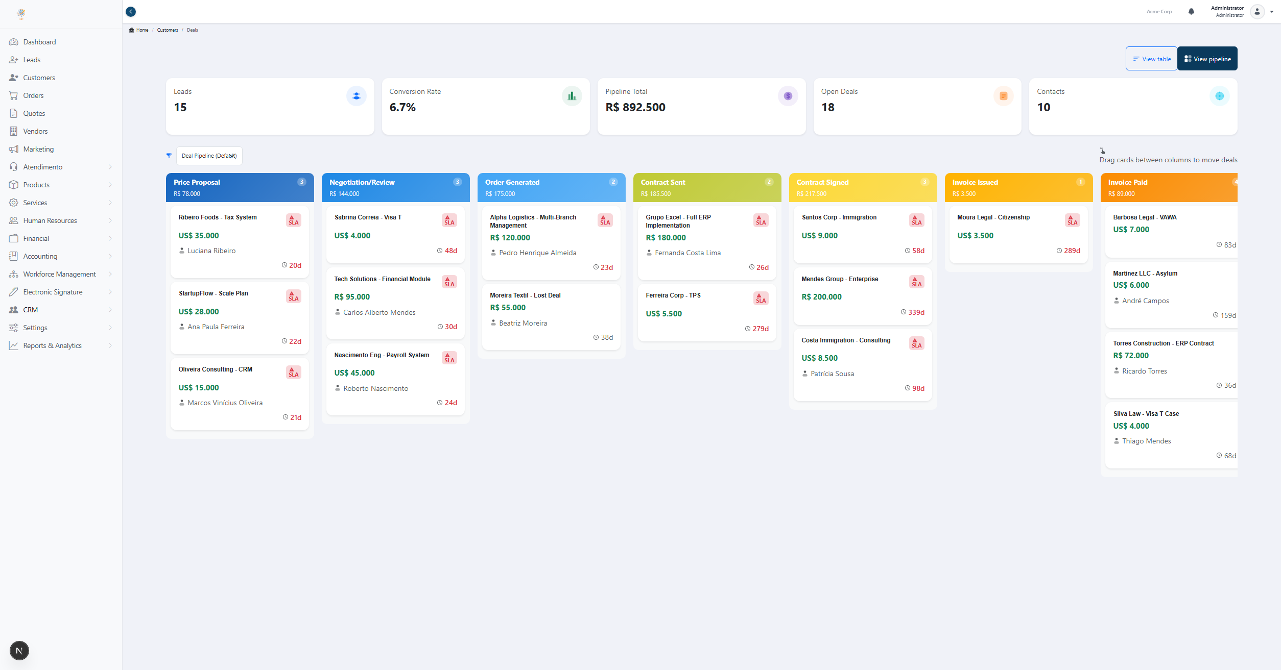 crm