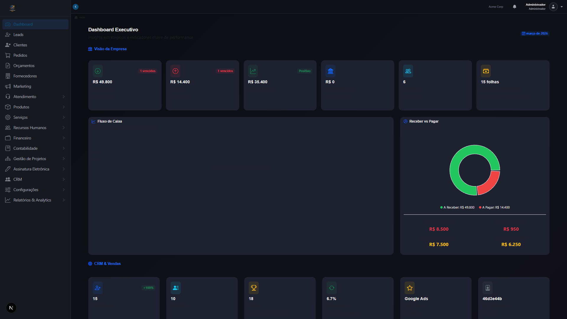 Dark Mode view